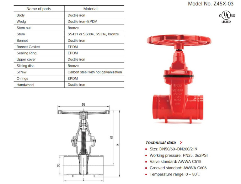Valves Fire Gate NRS Grooved LEDE Mechanical