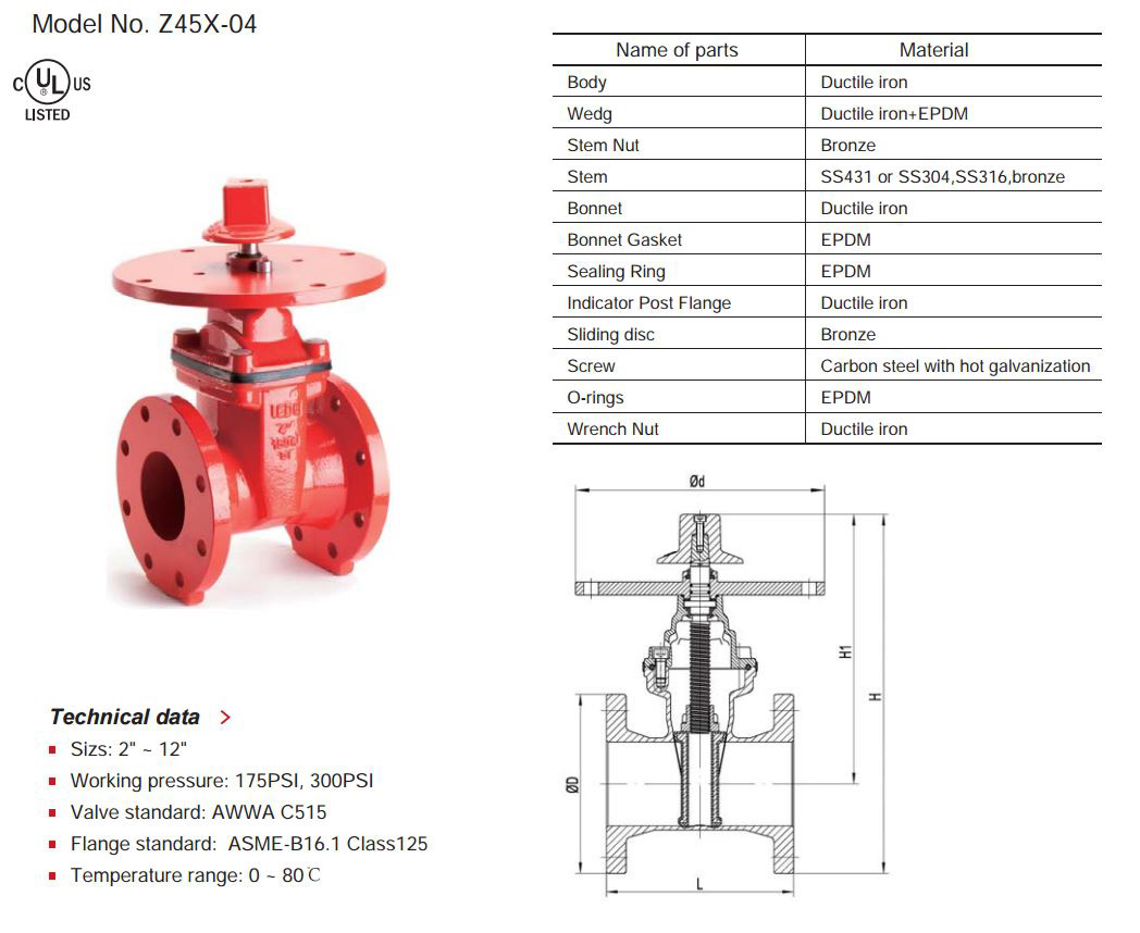 Valves_Fire_Gate_NRSindicator_Flange_chars_1