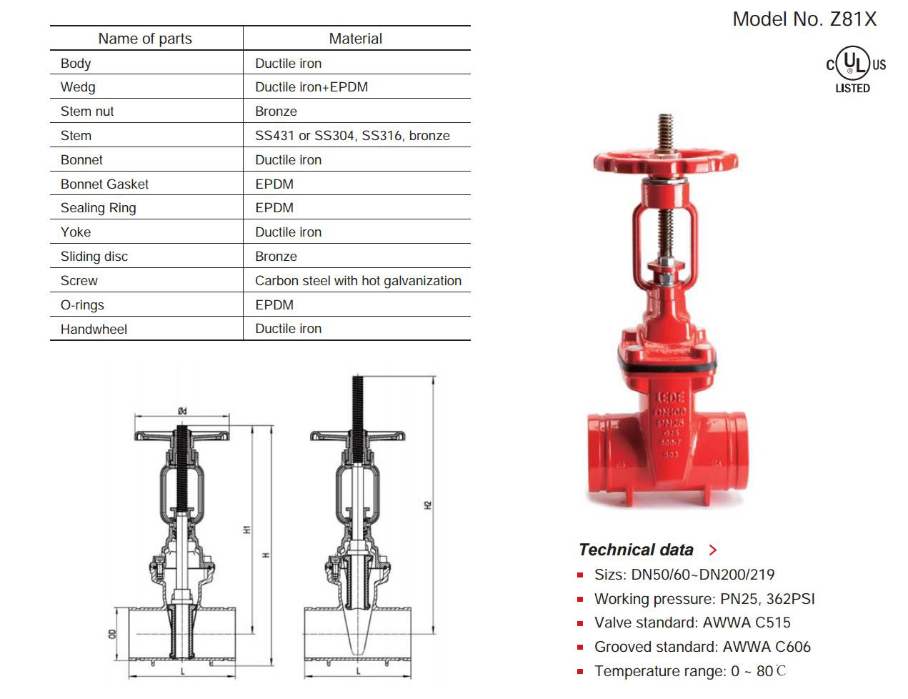 Valves_Fire_Gate_OSY_Grooved_tech2