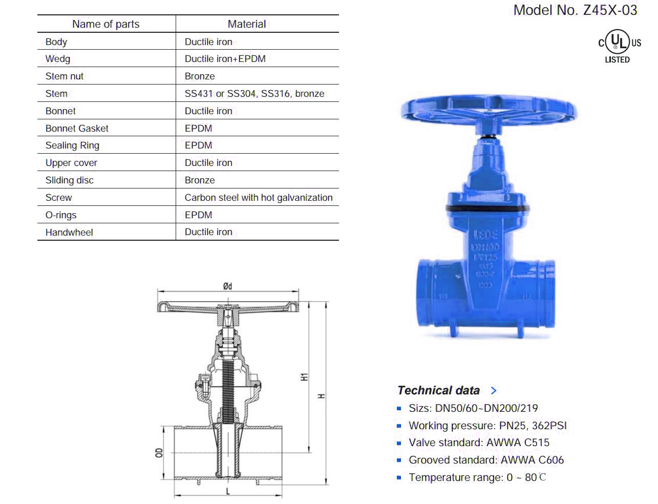 Valves_Water_Gate_NRS_Grooved_tech_1