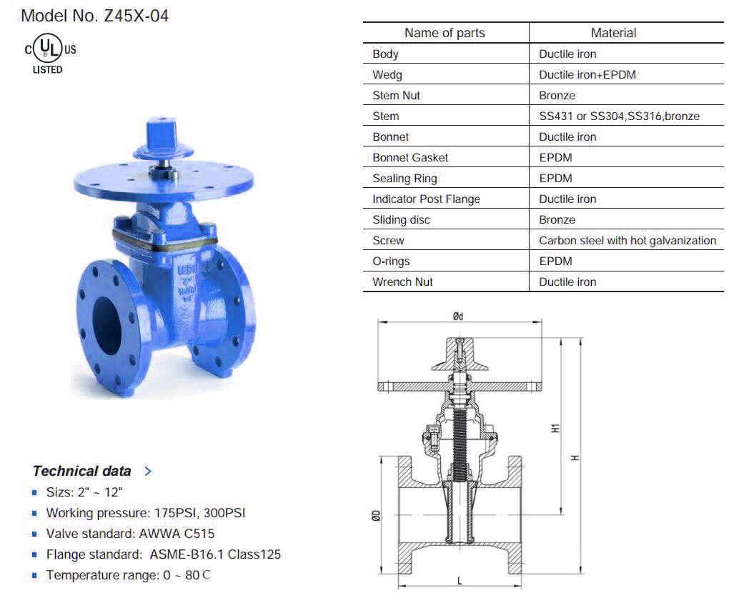 Valves_Water_Gate_NRSindicator_Flange_chars_1