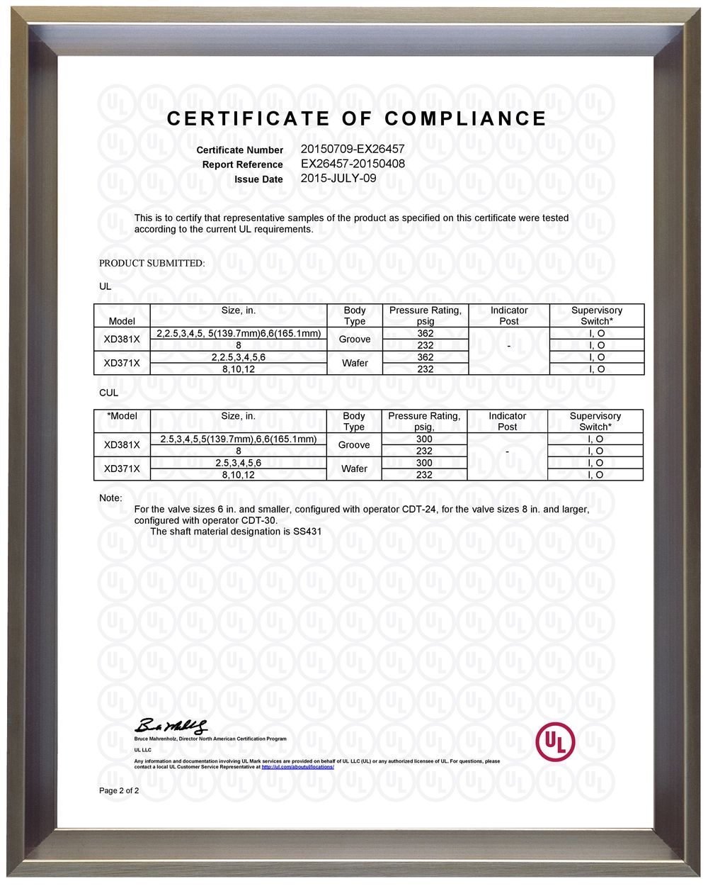 UL and CUL Sertificate (BUTTERFLY VALVES) 2